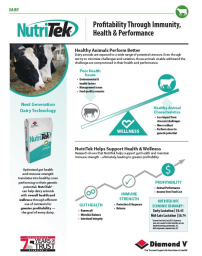 NutriTek: Profitability through Immunity 